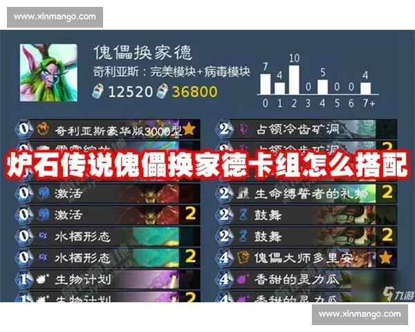 从炉石传说赛事环境解析顶级比赛卡组构筑与战术演进趋势与思路