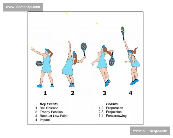 从发球到抢七详解现代网球比赛规则与胜负判定机制全流程与战术要点