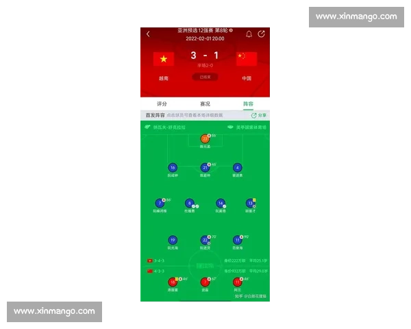 国足国家队比赛新周期备战调整与年轻球员成长前景分析深度观察