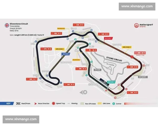 全面解读F1比赛规则体系与赛道判罚技术演进安全管理与战略应用