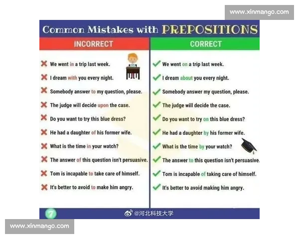 围绕比赛用英语怎么写的实用表达与场景指南全面解读与常见错误提示