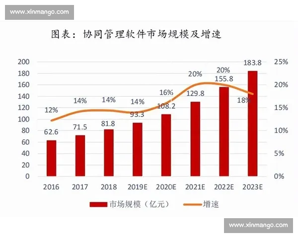 聚焦pocib比赛推动国际商务实战能力全面提升新格局发展趋势 聚焦pocib比赛推动国际商务实战能力全面提升新格局发展趋势