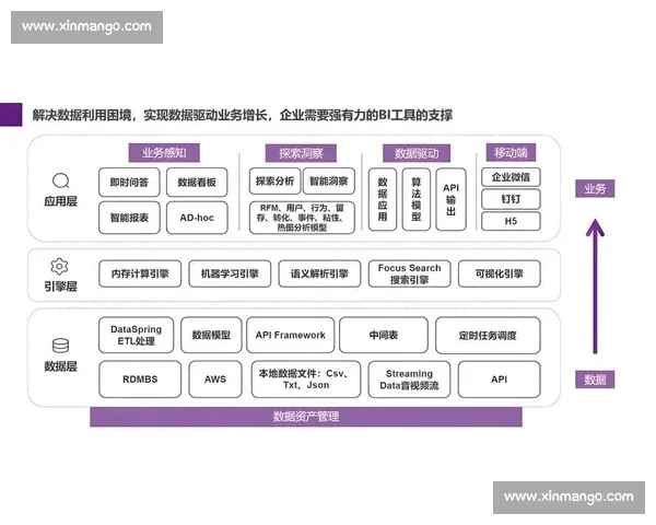 面向多场景应用的智能化比赛计分系统设计与实现研究与运行管理平台优化方法