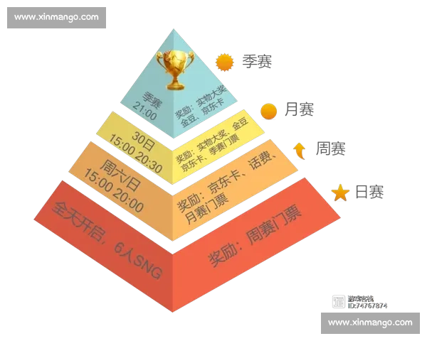 聚焦中国德州扑克赛事发展与竞技文化新趋势解析行业生态与国际接轨观察