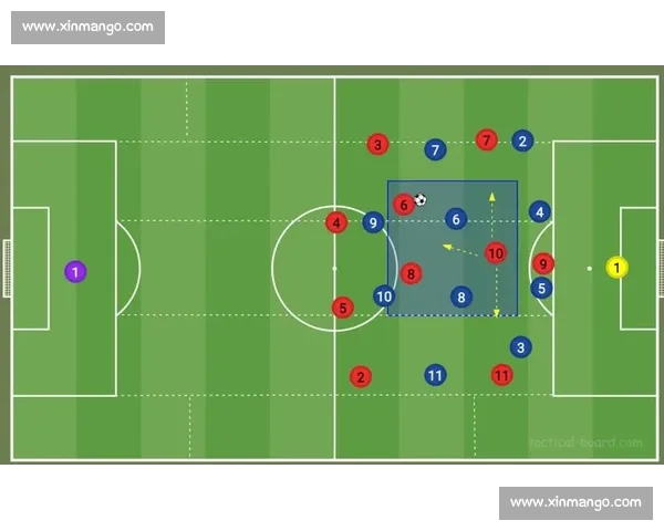 基于足球比赛多维数据统计的战术趋势与胜负预测研究模型分析方法