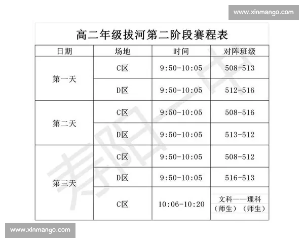 凝心聚力共奋进的校园拔河比赛整体策划与实施方案全面推进文体建设