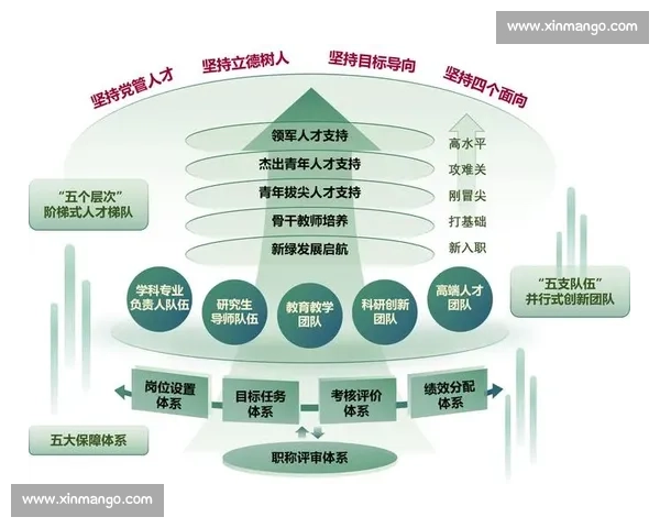 围绕比赛规格构建统一标准推动赛事组织专业化高质量发展路径